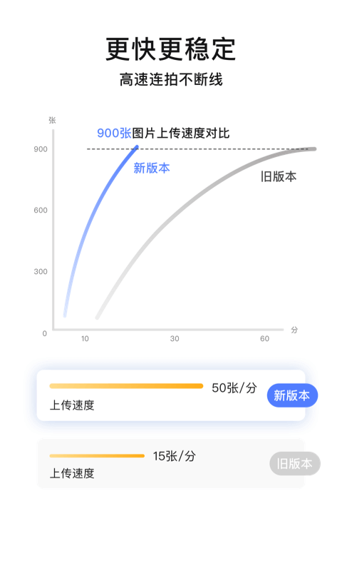 闪传精灵app截图1