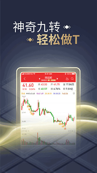 同花顺手机炒股软件截图2
