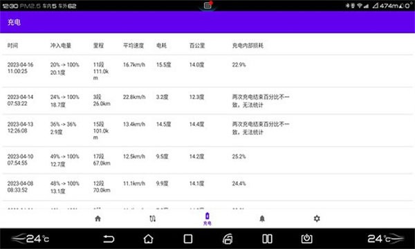 远方的小熊猫雷达测距1.5apk截图2