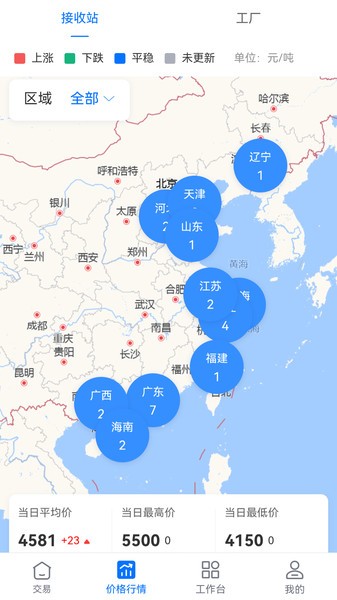 好气网天然气截图1