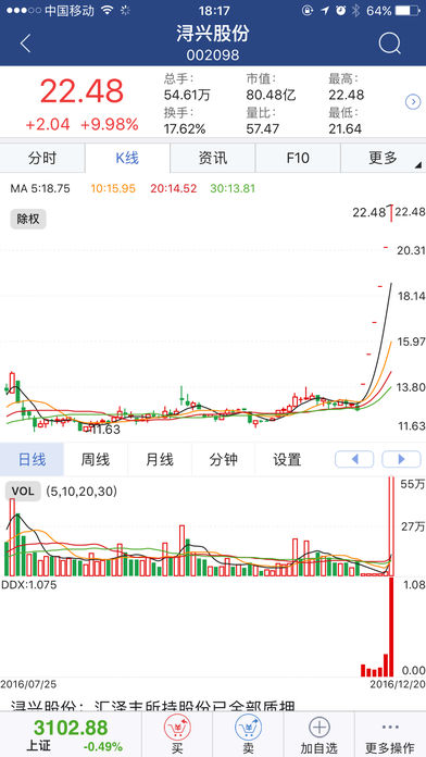 东兴大智慧最新版截图3