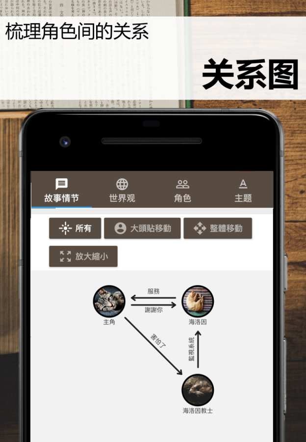 story plotter故事织机官方版截图3