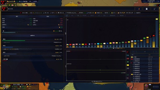 文明时代二钢铁雄心4 MOD最新版(HOI 4)截图2