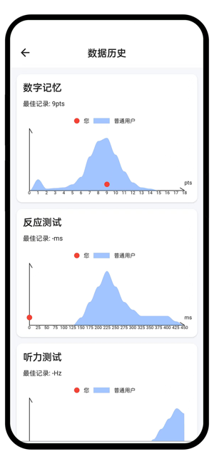 人类基准app截图3