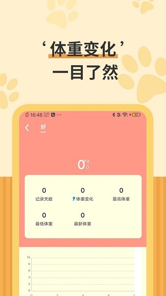 猫咪日记软件截图3