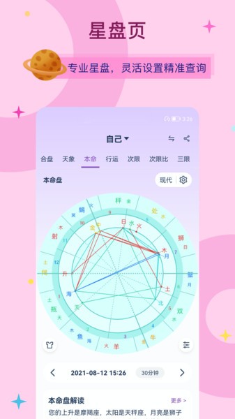 爱神星相位截图2