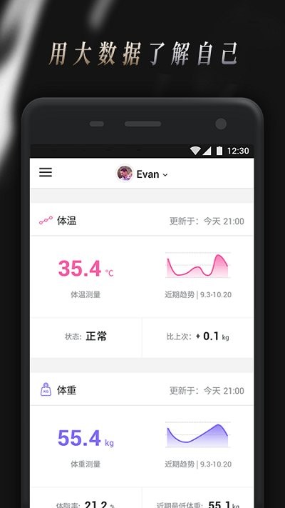 Comper健康截图3