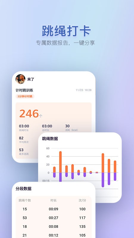 跳绳鸭软件最新版截图2