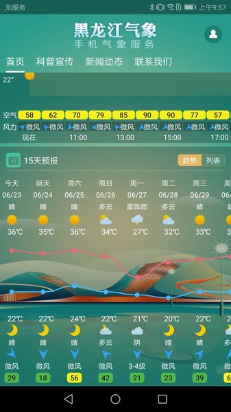 黑龙江气象天气预报截图4