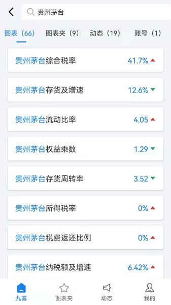 九雾数据软件截图3