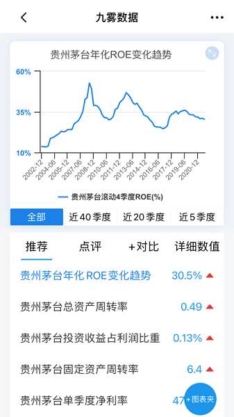 九雾数据软件截图4