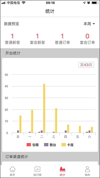 易订app截图5