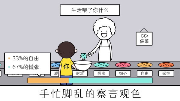 情商天花板2游戏截图4