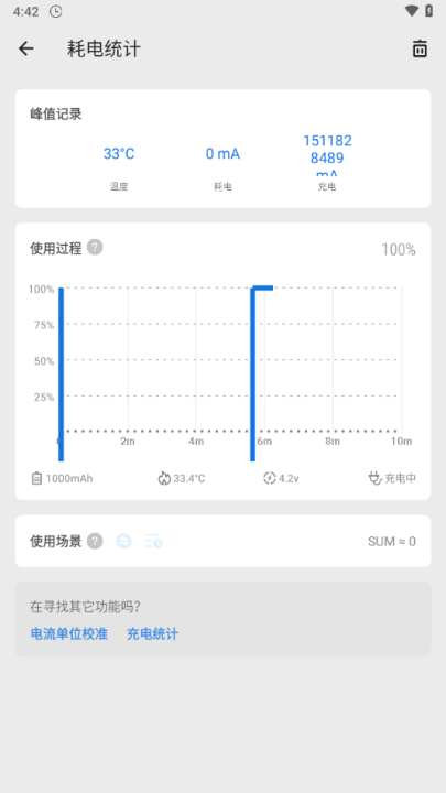 Scene5免费版截图4
