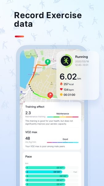 VeryFit手环app截图3