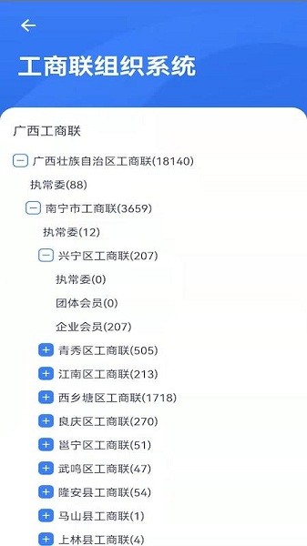 掌上广西工商联官方最新版最新版截图1