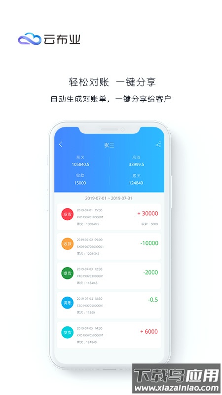 云布业APP下载最新版截图4
