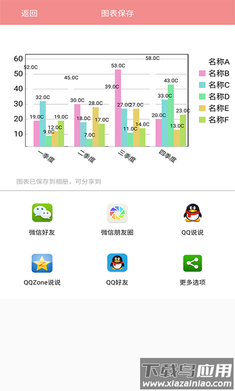 表格图表说app最新版截图3