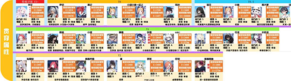 蔚蓝档案国际服(Blue Archive)