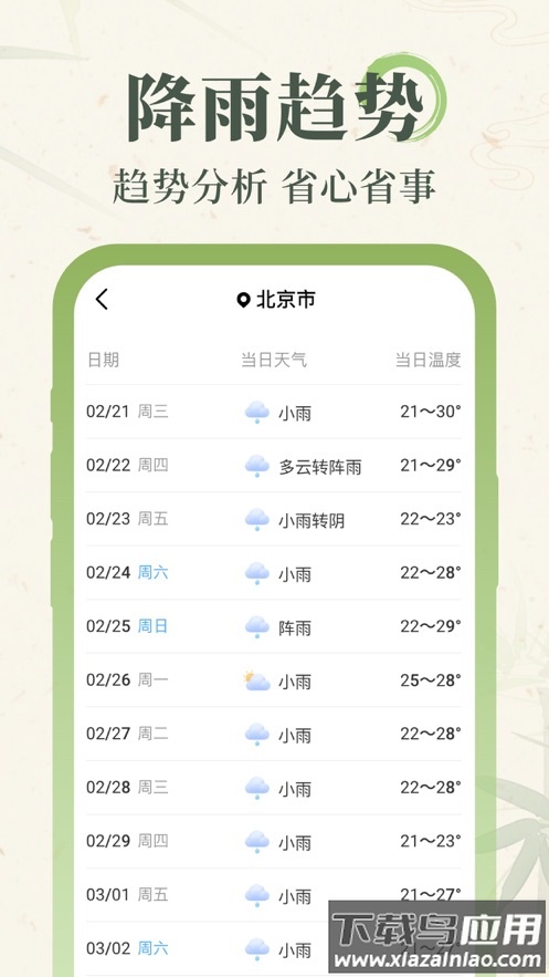杏雨天气app截图