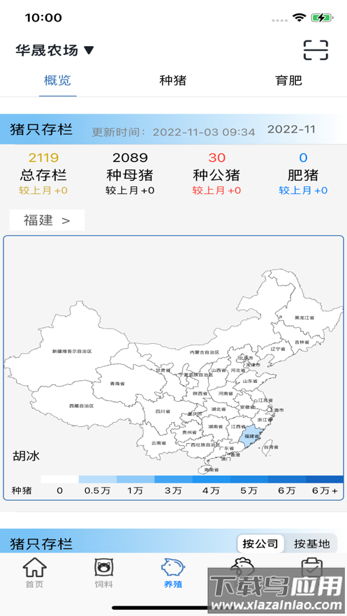 诸友安App最新版截图4