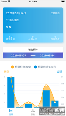 伊鸿诊所app安卓版截图2