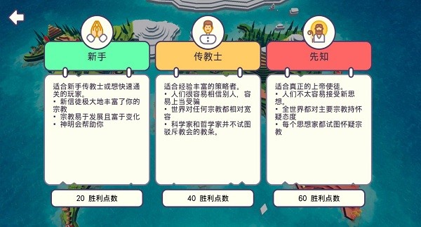 上帝模拟器沙盒策略中文版最新版截图2