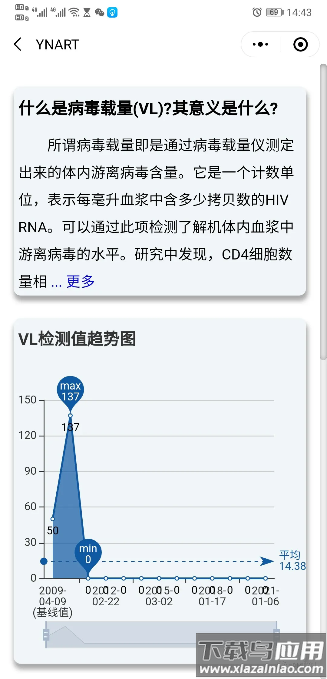 ynart app最新版截图3