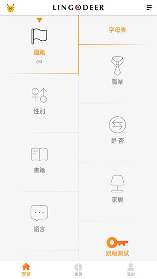 LingoDeer中文版截图3