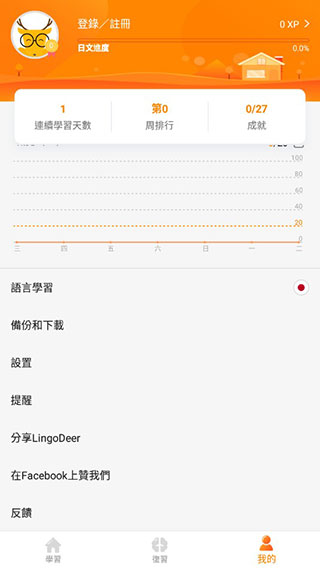 LingoDeer中文版截图4