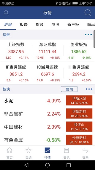 国元智富手机版交易软件截图3