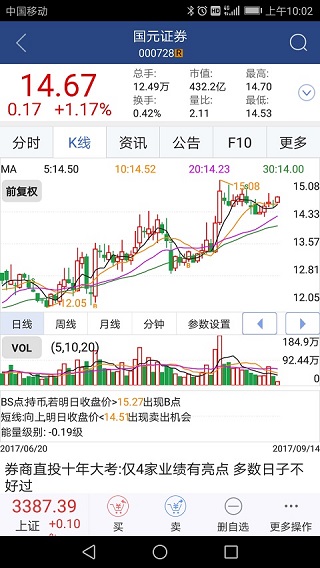 国元智富手机版交易软件截图5