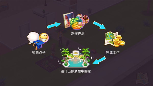 人生大街最新版2025截图3