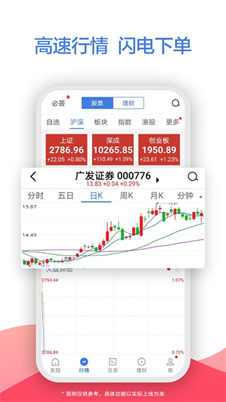 广发证券钱龙app(广发模拟期权宝)截图1