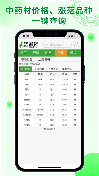 药通网app最新版截图3