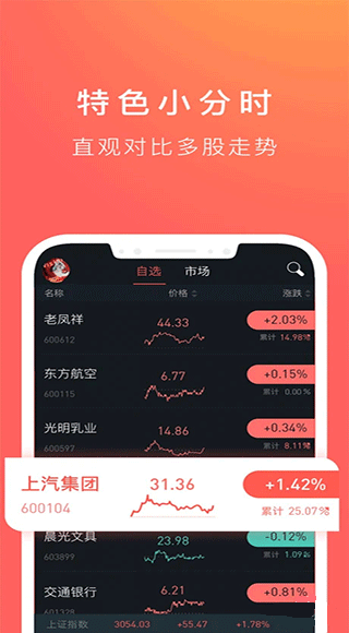 爱荐宝app截图4