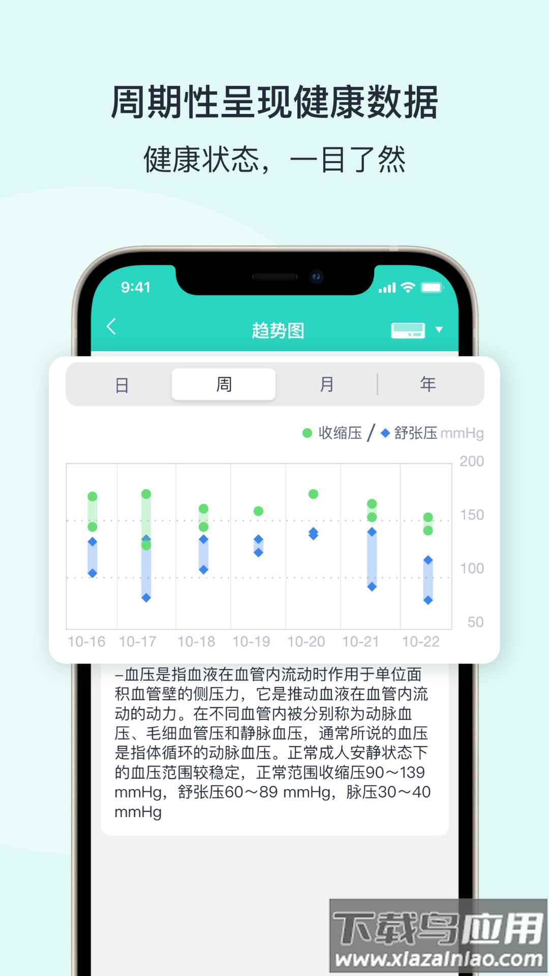 乐普健康app下载最新版截图4