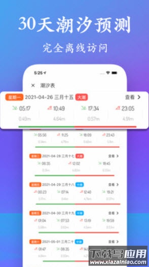 潮汐表查询2021最新app最新版截图2
