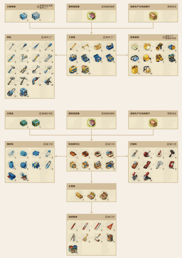 求生merge生存之地最新版