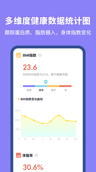 热量计算器app最新版最新版截图4