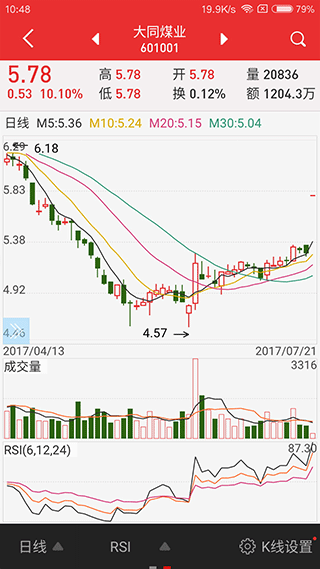 长城国瑞证券同花顺手机版截图2