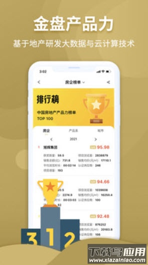 金盘网官方app最新版截图2
