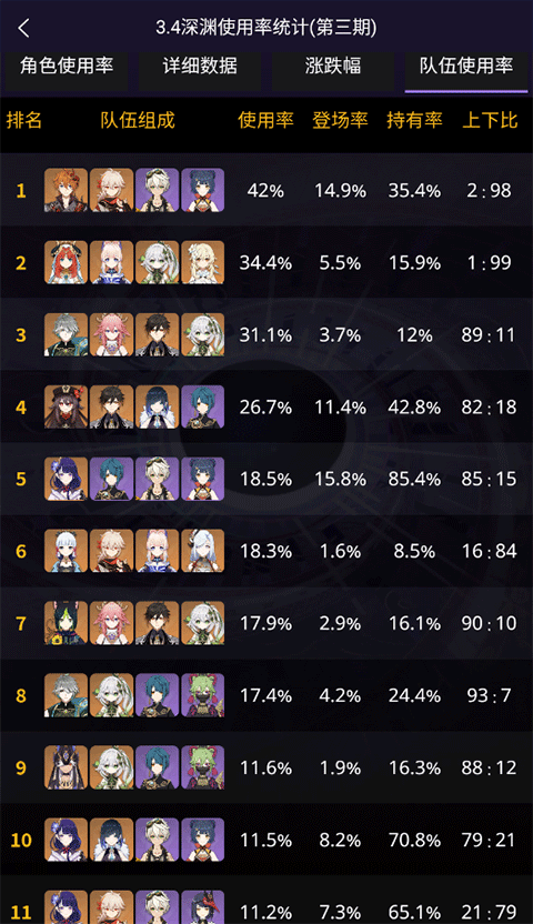 提瓦特小助手app最新版截图1