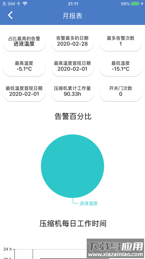 新远程监控平台app截图3
