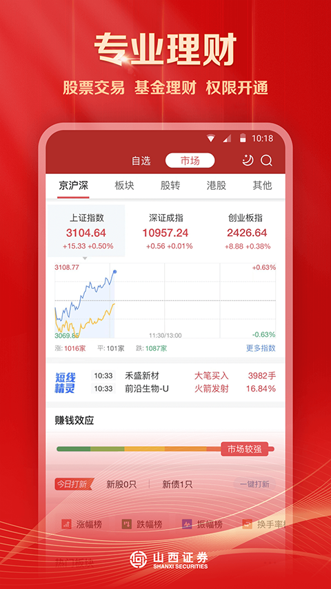汇通启富app官方版截图3