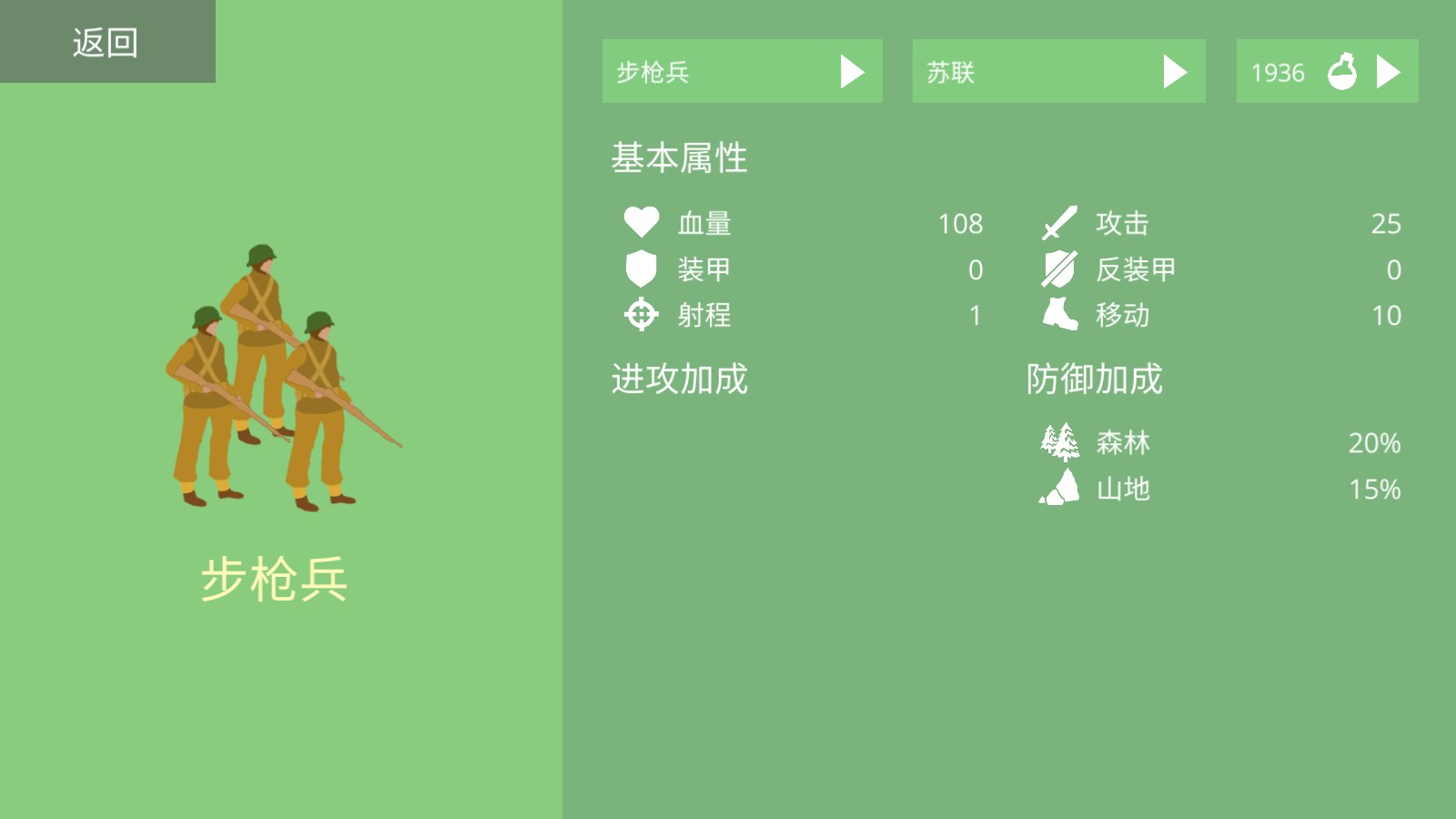 沙盘战争2025最新版(Armchair Commander)截图5