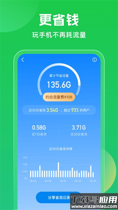WiFi万能钥匙免费版截图2