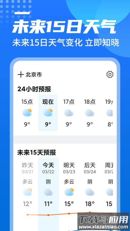 西瓜天气下载安装2022最新版截图1