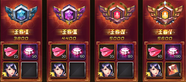 女神危机变态版手游