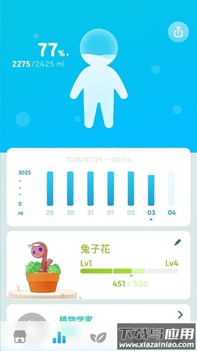 植物保姆Plant Nanny最新版截图2